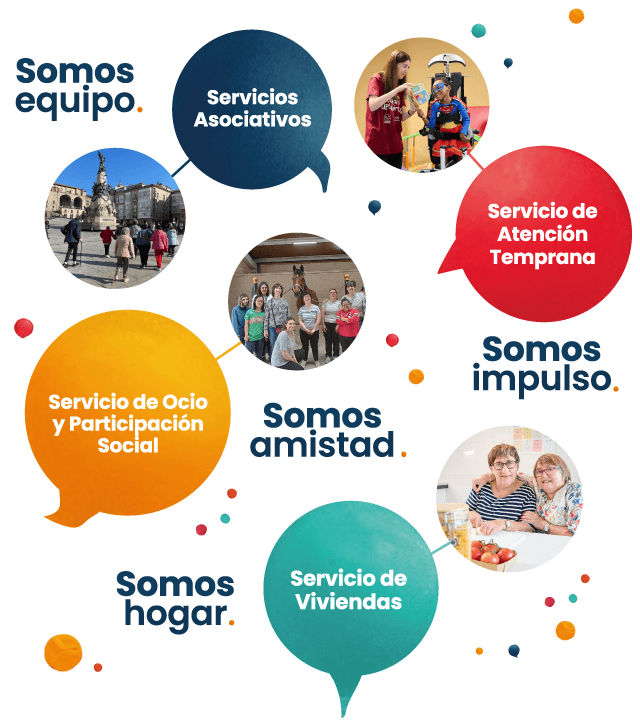 Somos Apdema. Somos equipo (servicios asociativos), Somos impulso (Servicio de Atención temprana), Somos amistad (Servicios de ocio y participación social), Somos hogar ( Servicio de viviendas).
